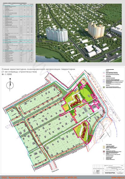 Планшет Схема архитектурно-планировочной организации территории (1-я очередь строительства)