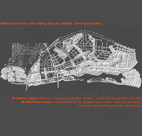 Multi-function axis along Krasta street. Limit potential