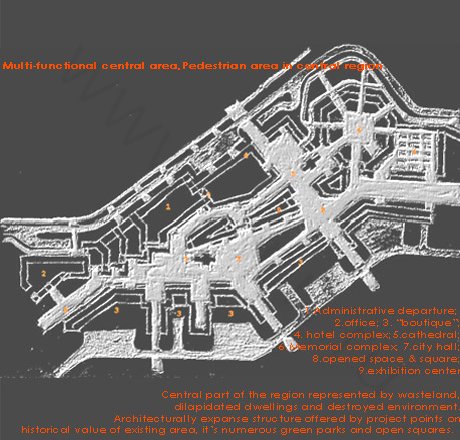 Multi-functional central area. Pedestrian area in central region